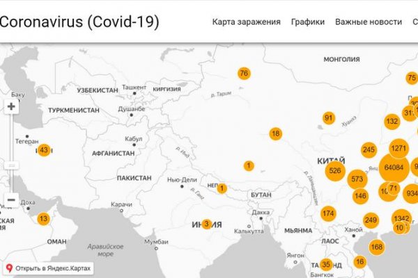 Кракен маркет darknet